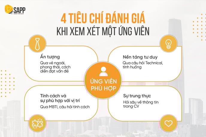 Kinh Nghiệm Chinh Chiến Vòng Phỏng Vấn Cá Nhân Tại BIG4 Kỳ Fresh-02