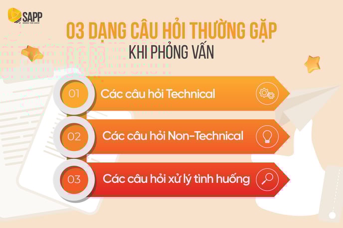 Kinh Nghiệm Chinh Chiến Vòng Phỏng Vấn Cá Nhân Tại BIG4 Kỳ Fresh-03
