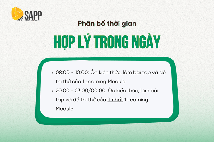 Tips ôn thi CFA Level 1 từ Top 10% - Học viên thành công SAPP (1)